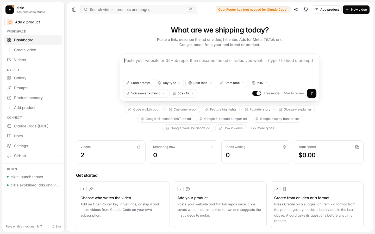 cizle dashboard