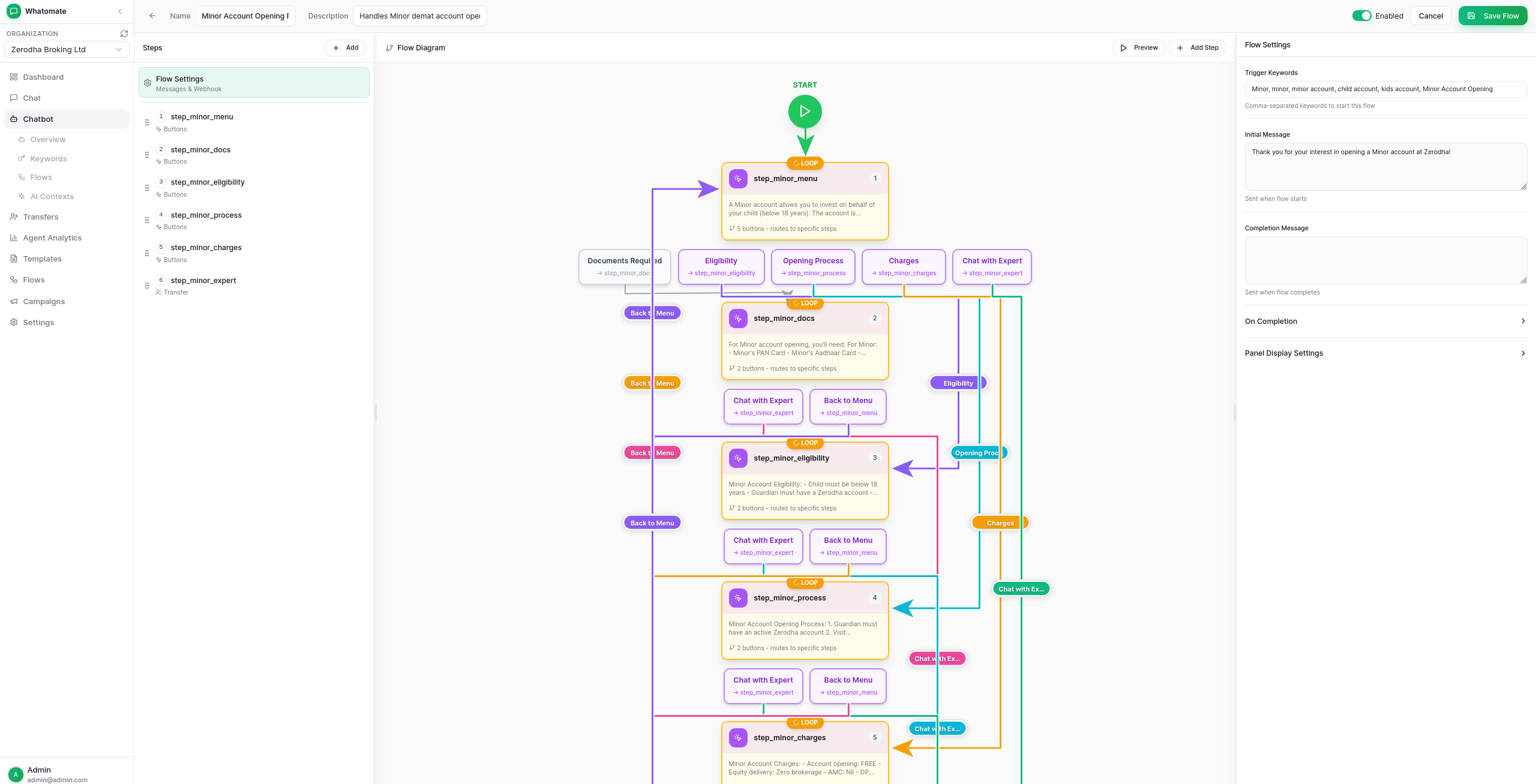 Conversation Flow Builder