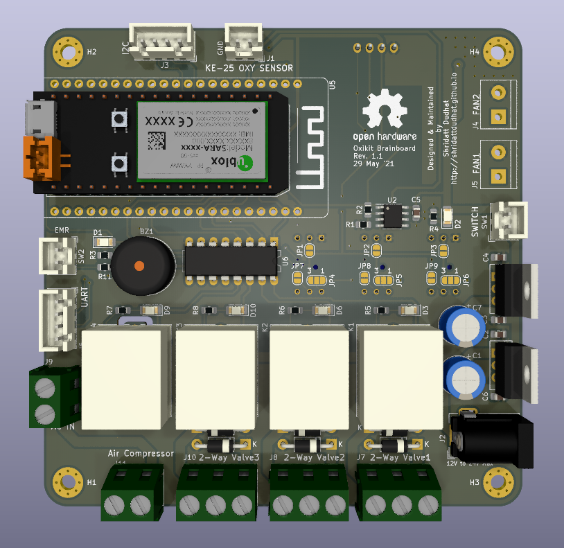 Oxikit-Brainboard, from the project README