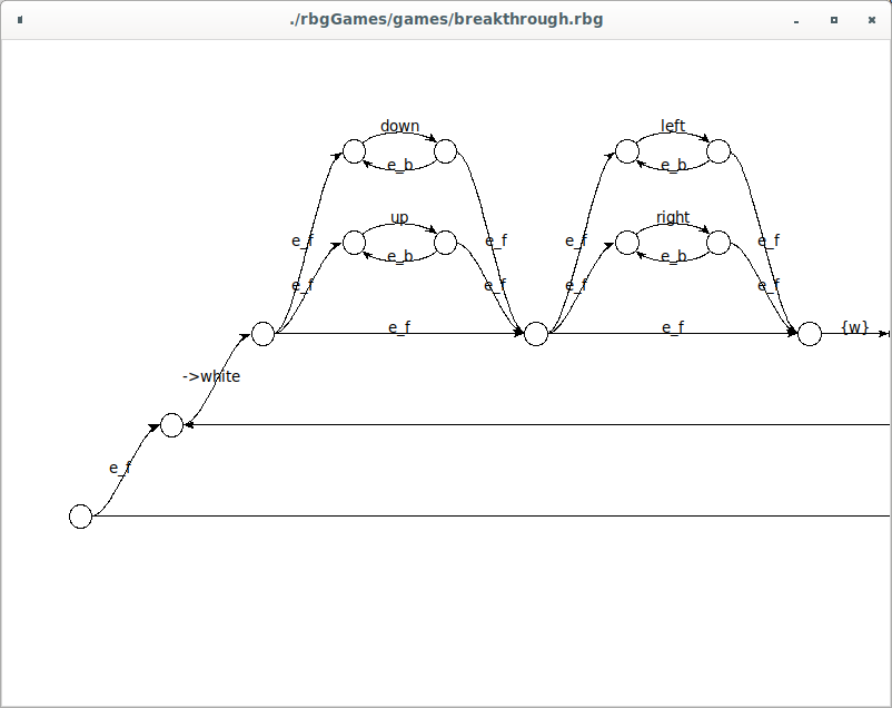 visualizer