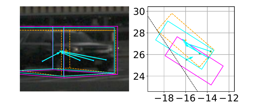 example figure