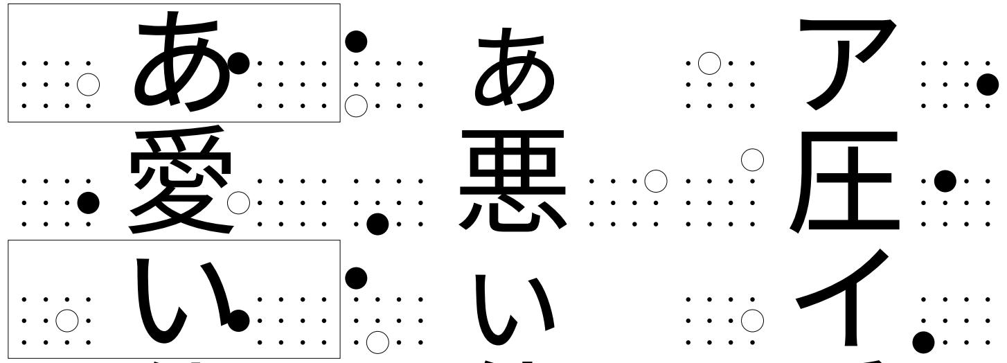 橋田表