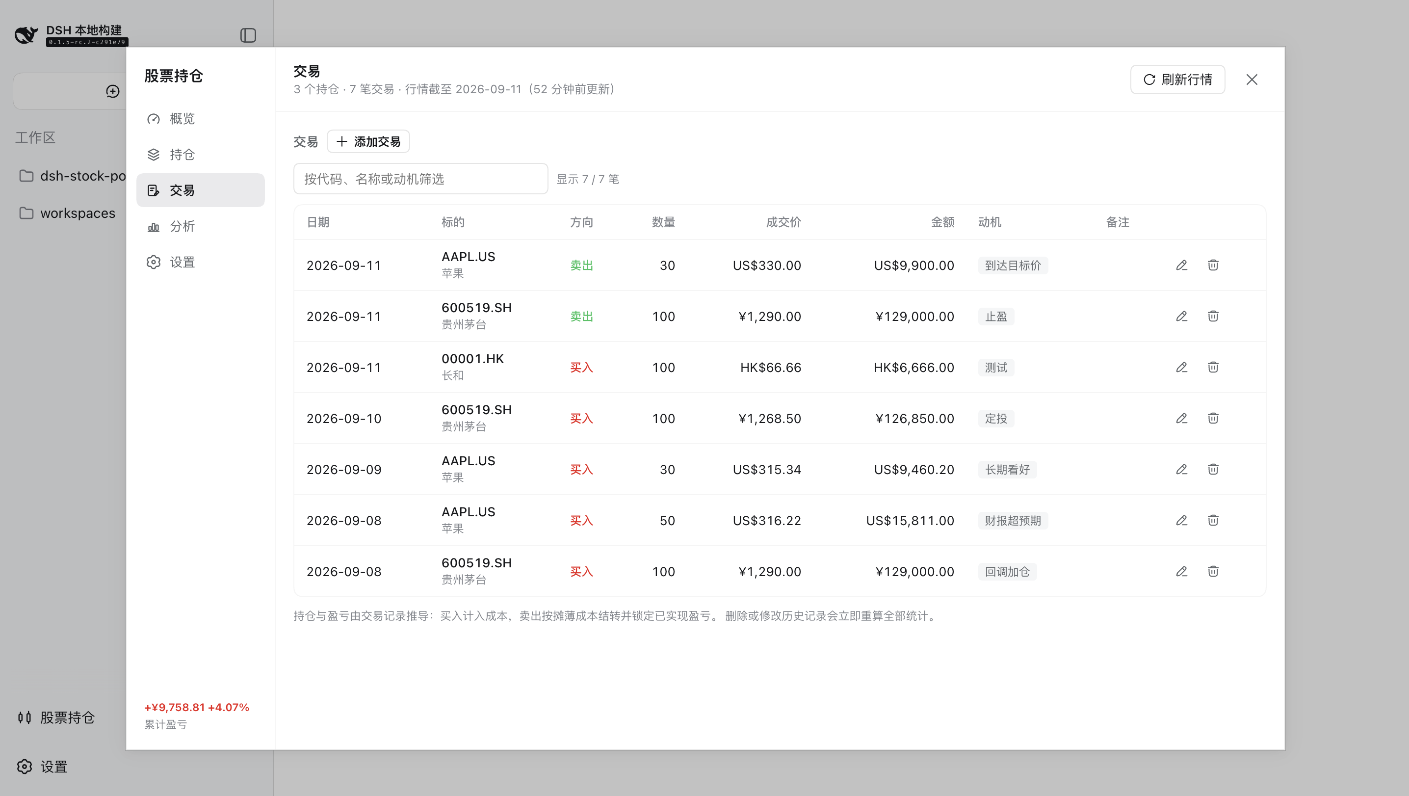 交易记录与动机