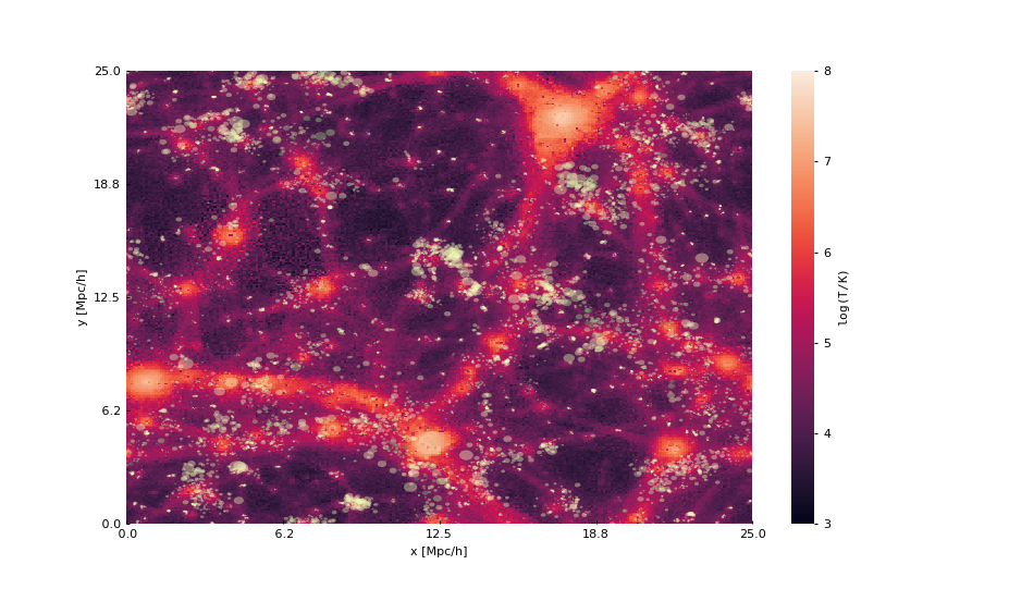 ./figures/demo_densitymap.png