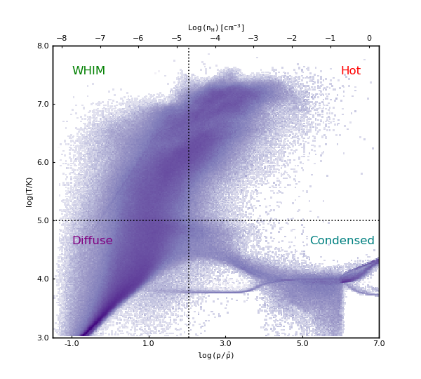 ./figures/demo_phase_diagram.png