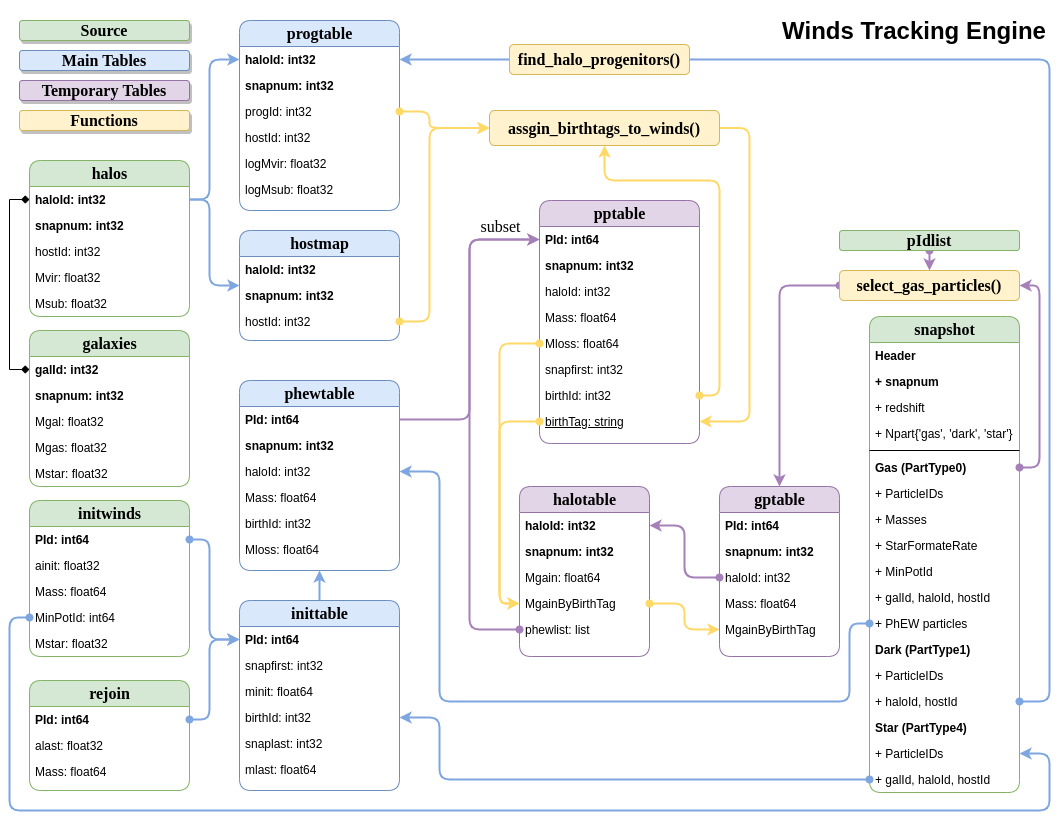 ./figures/workflow.png