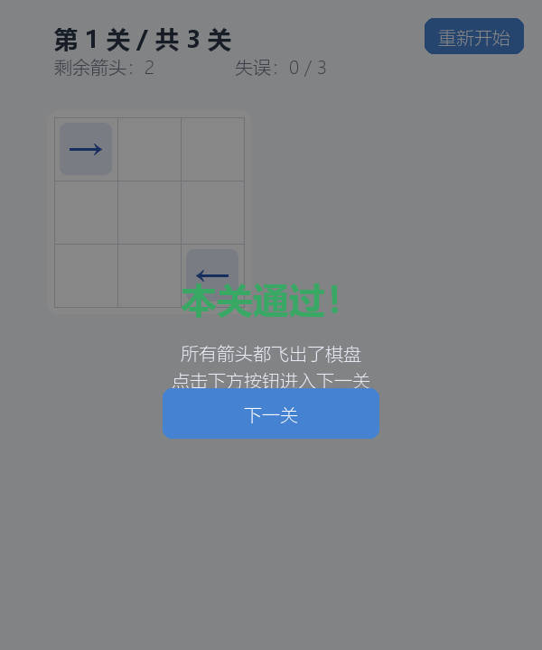 通关界面