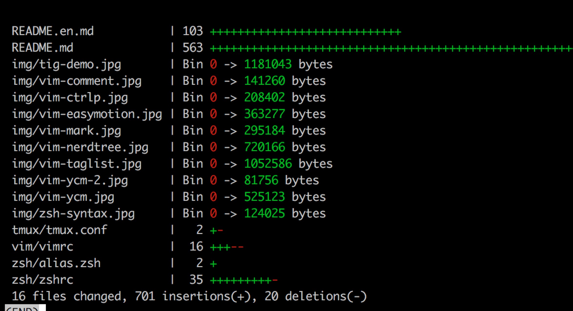 git-diff