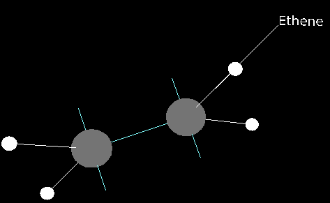 Ethene