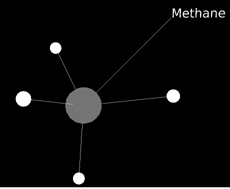 Methane