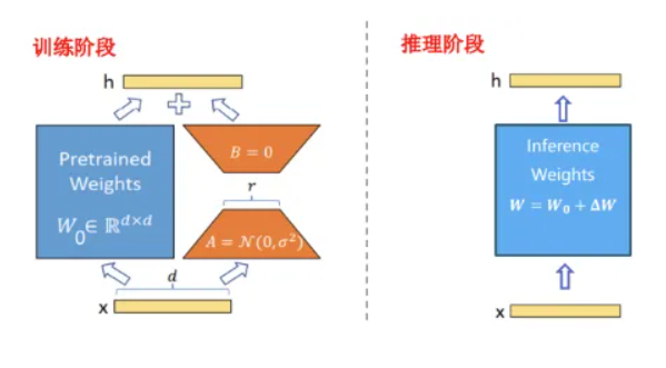image-20250619162319207