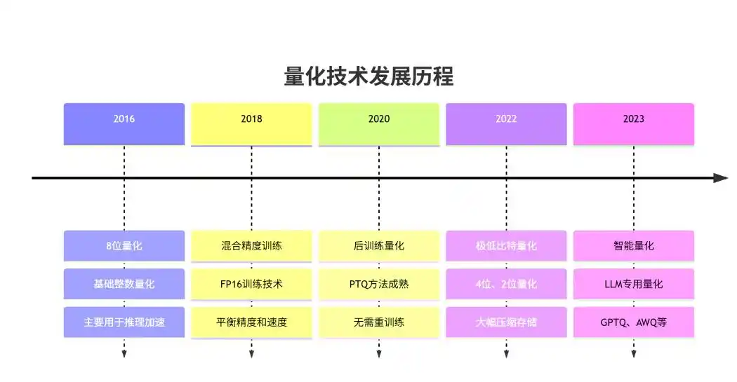 image-20250727171447170