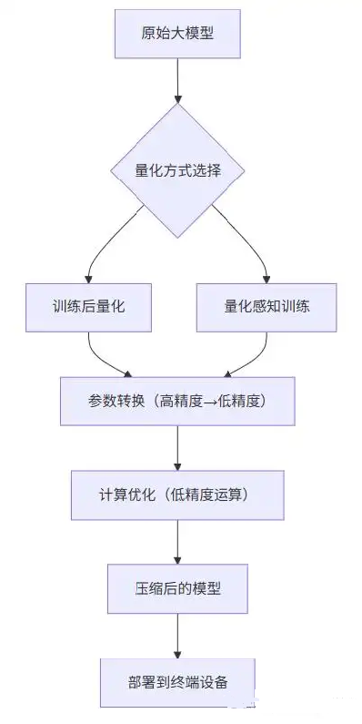 image-20250727171808934