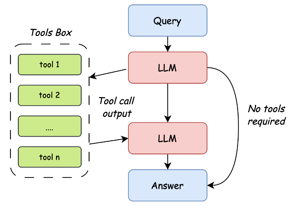 image-20250731111029963