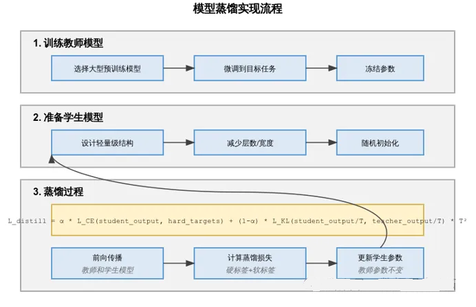 image-20250803100329471