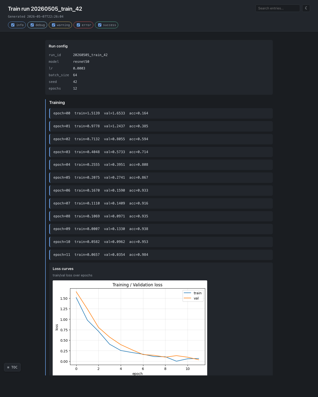 runscroll rendered ML training run example