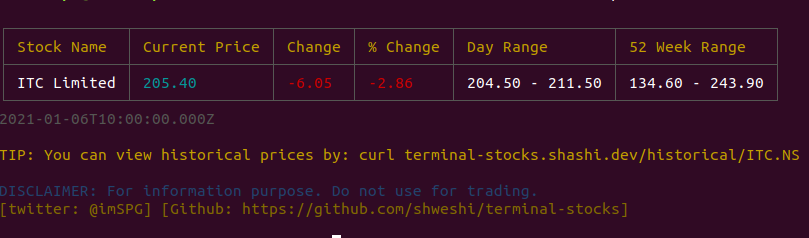 terminal-stocks