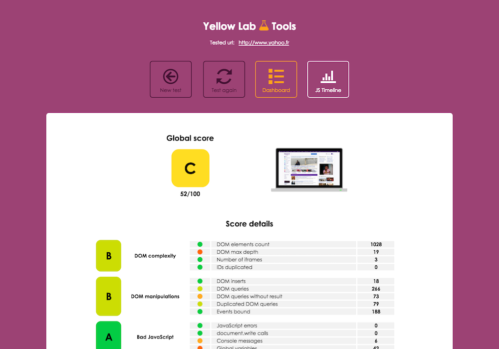 example dashboard screenshot