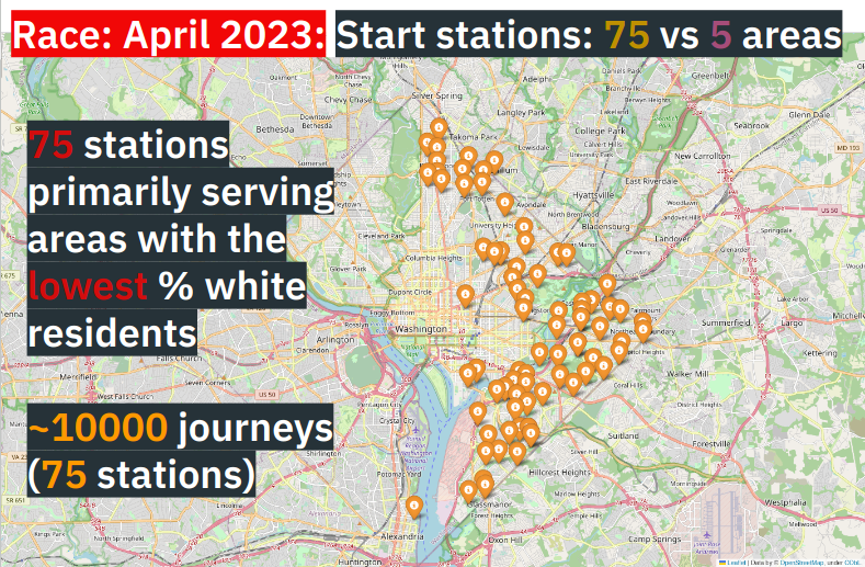 Map: 75 stations primarily serving areas with the lowest % white residents: ~10000 journeys