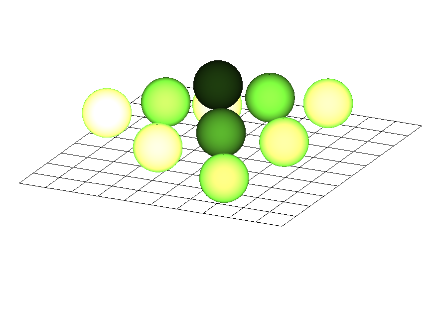 Siconos — 大砲 — 発射