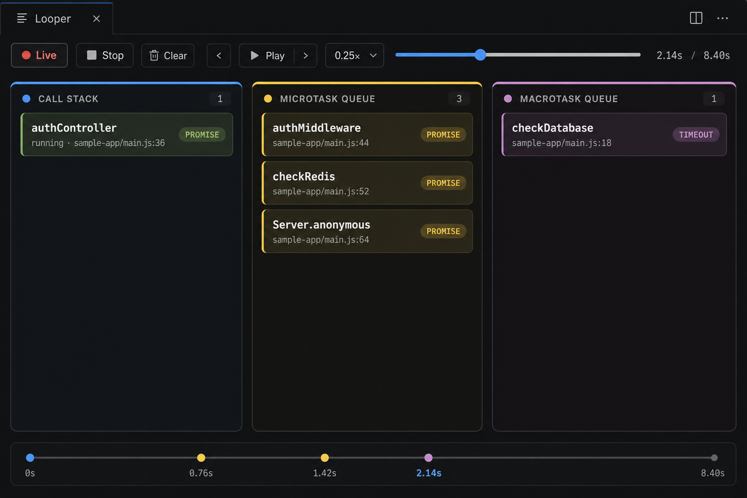 Looper live session — call stack, microtask, and macrotask lanes