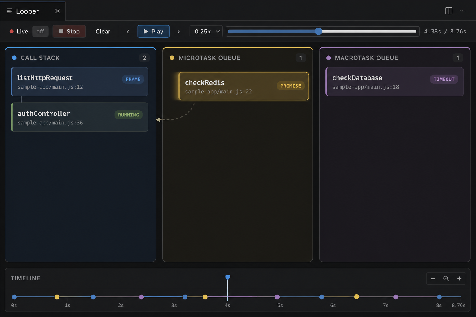 Looper replay — running callback on the stack with queued work