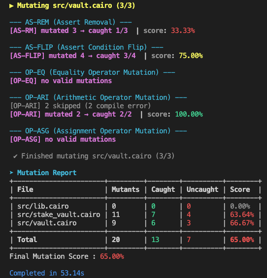 sample-output