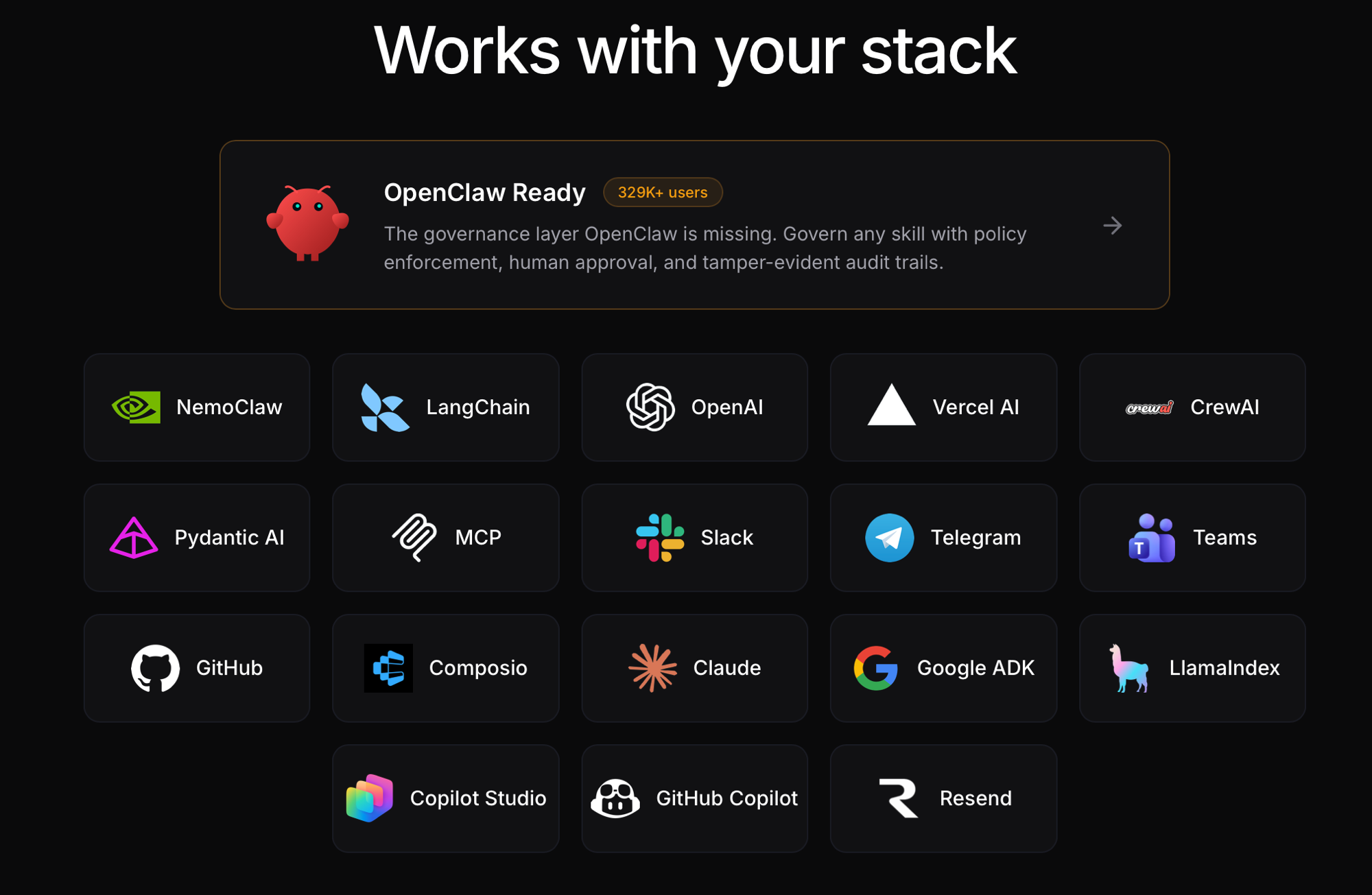 Integrations
