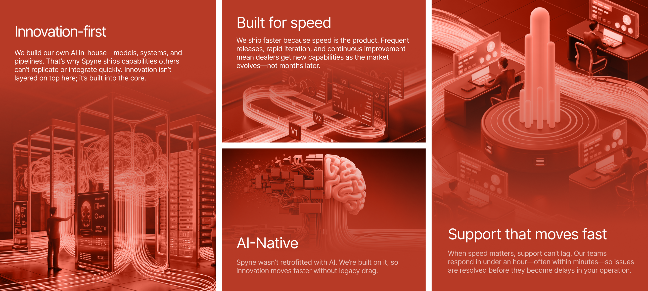 Spyne capabilities: innovation, speed, and support for dealership operations