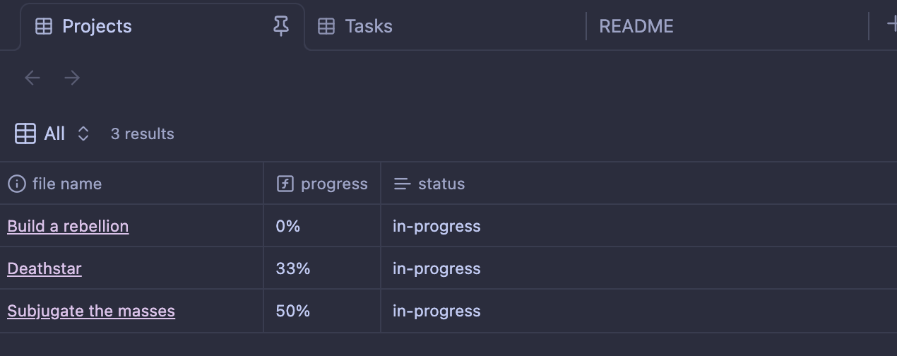 projects
