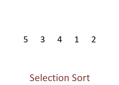 Selection Sort Animation