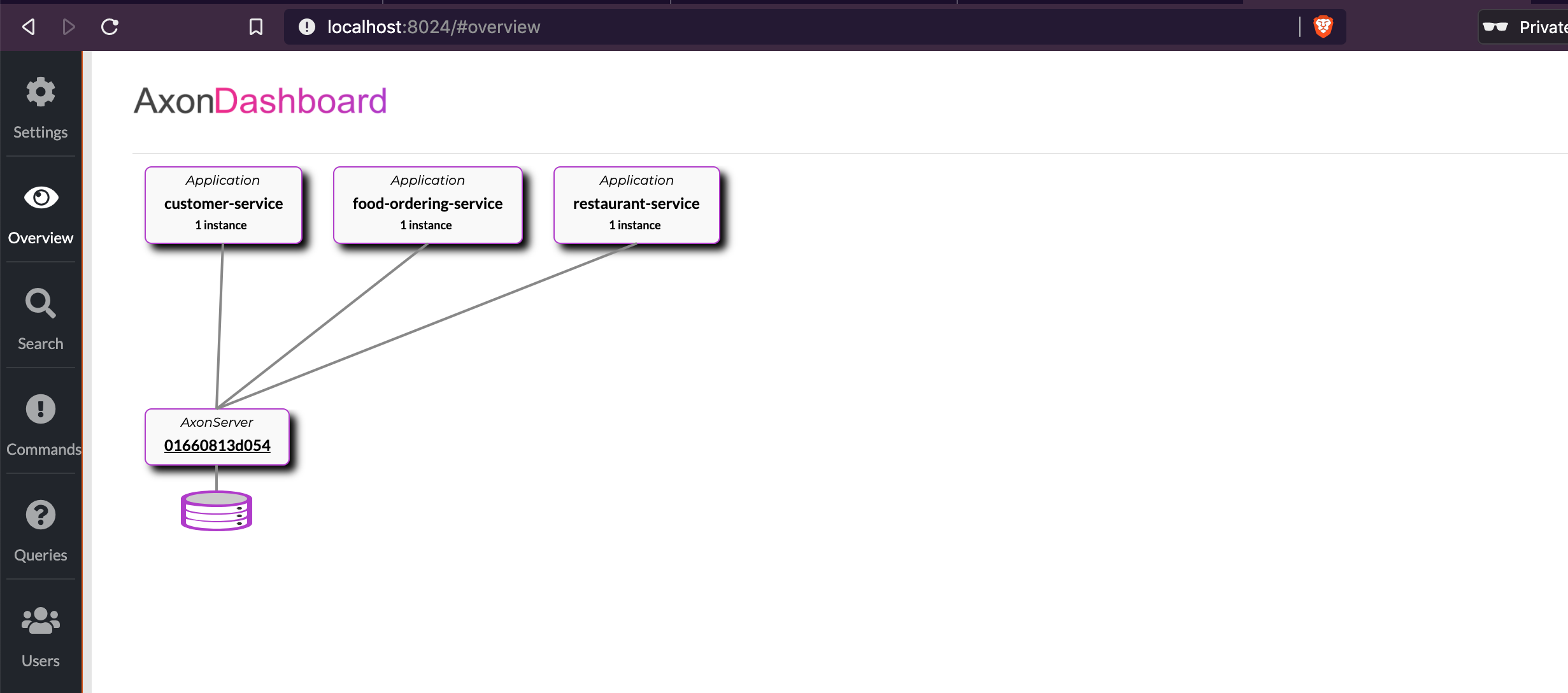 axon-server