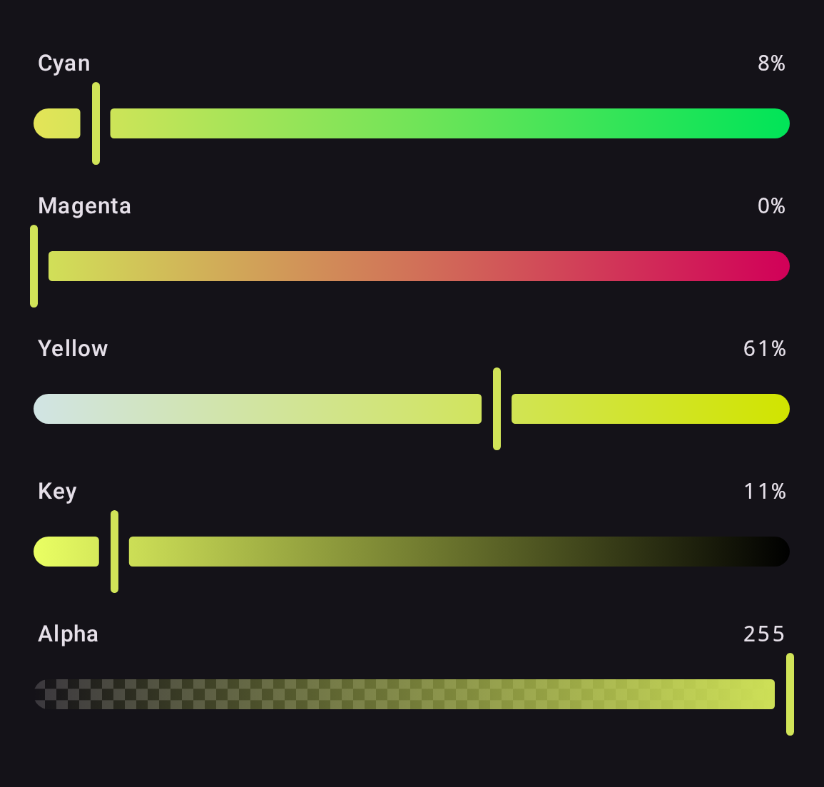 CMYK contextual