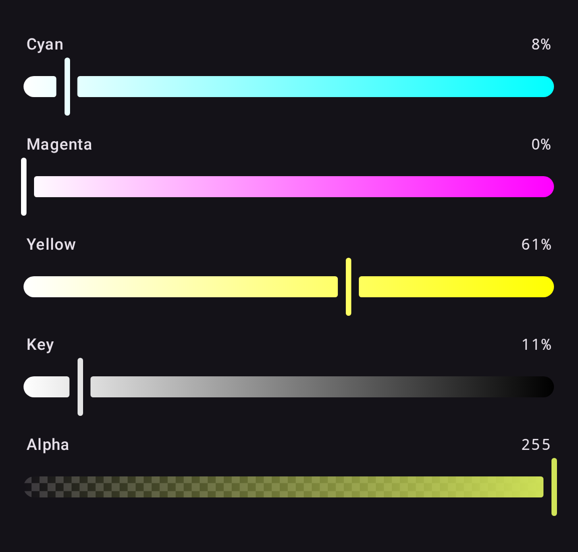 CMYK independent