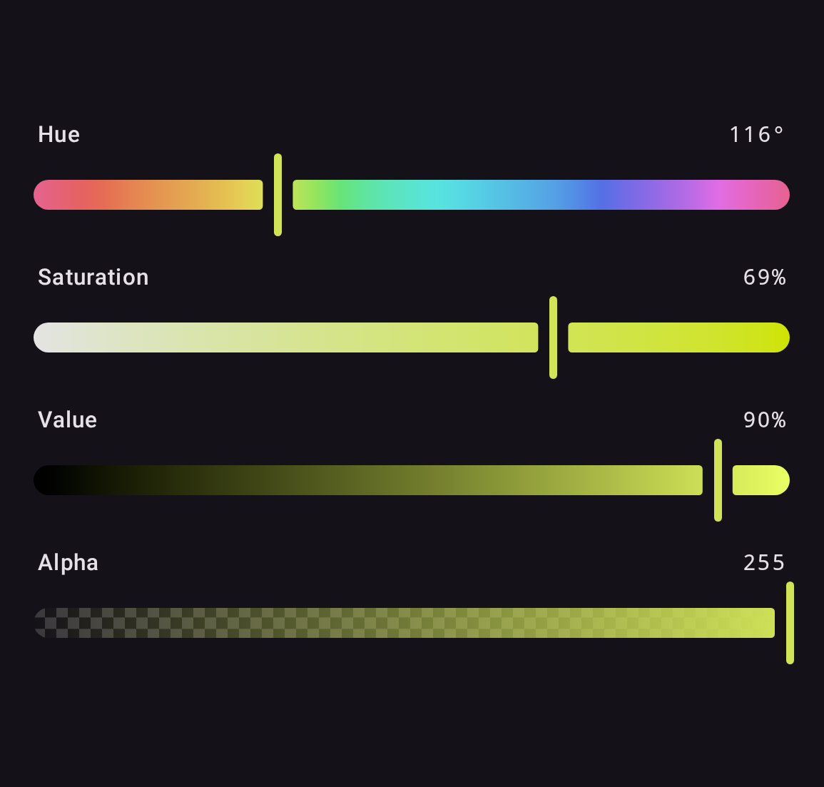 Okhsv contextual