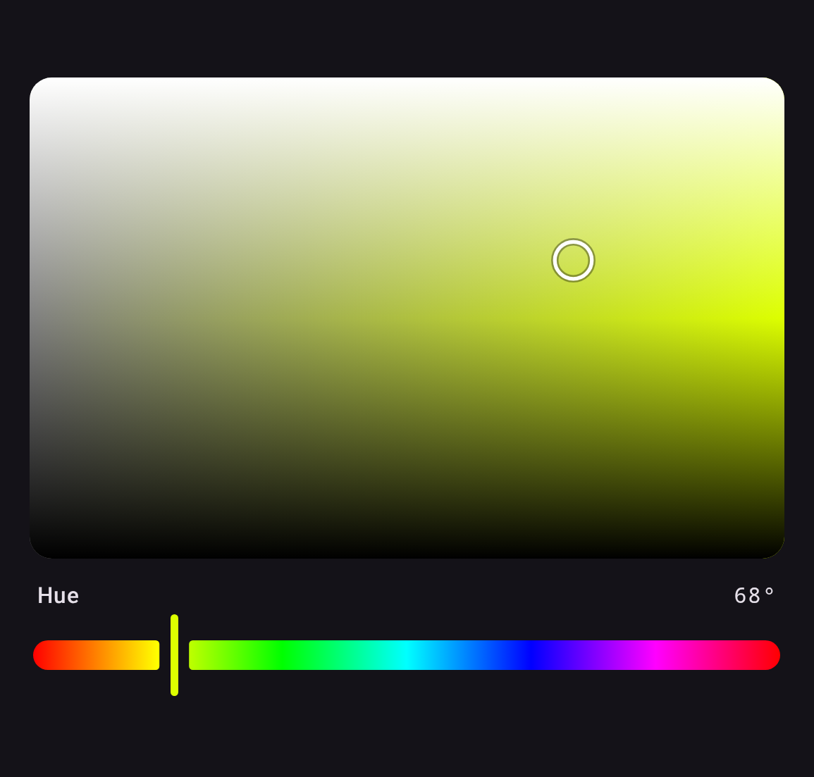 Saturation and lightness plane