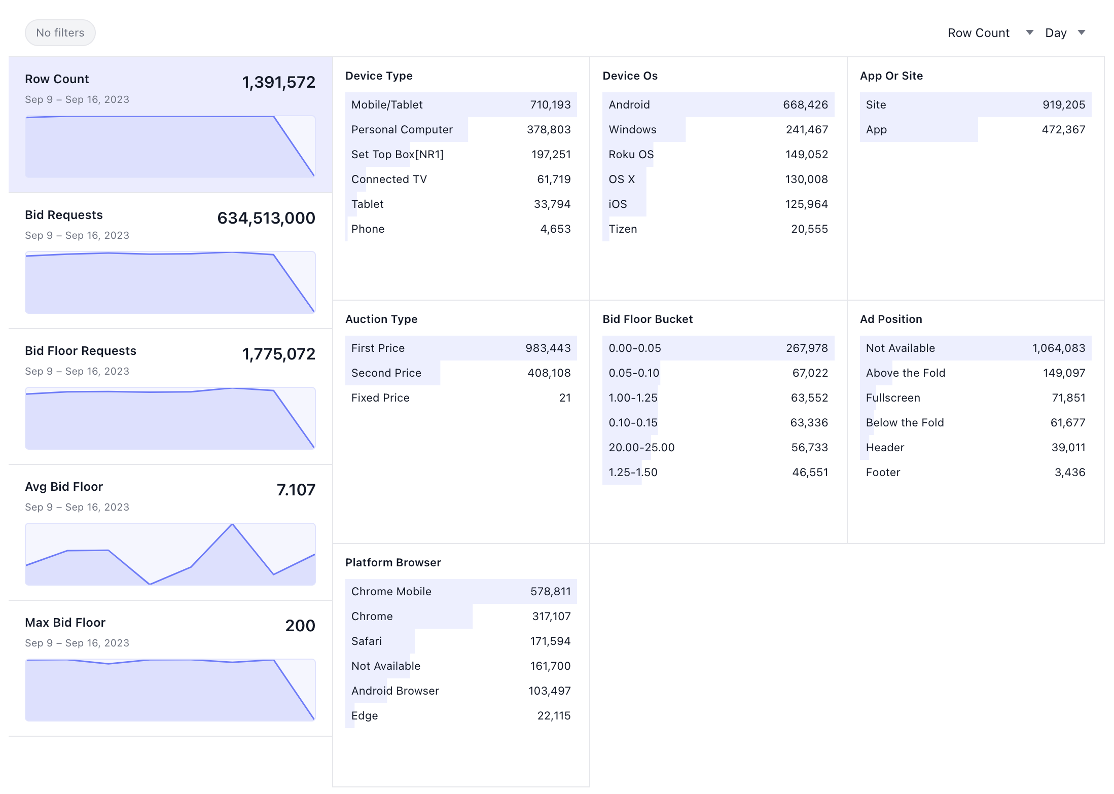 Jupyter Widget Preview