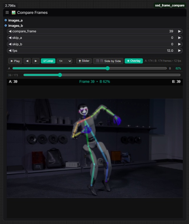 Compare Frames Node
