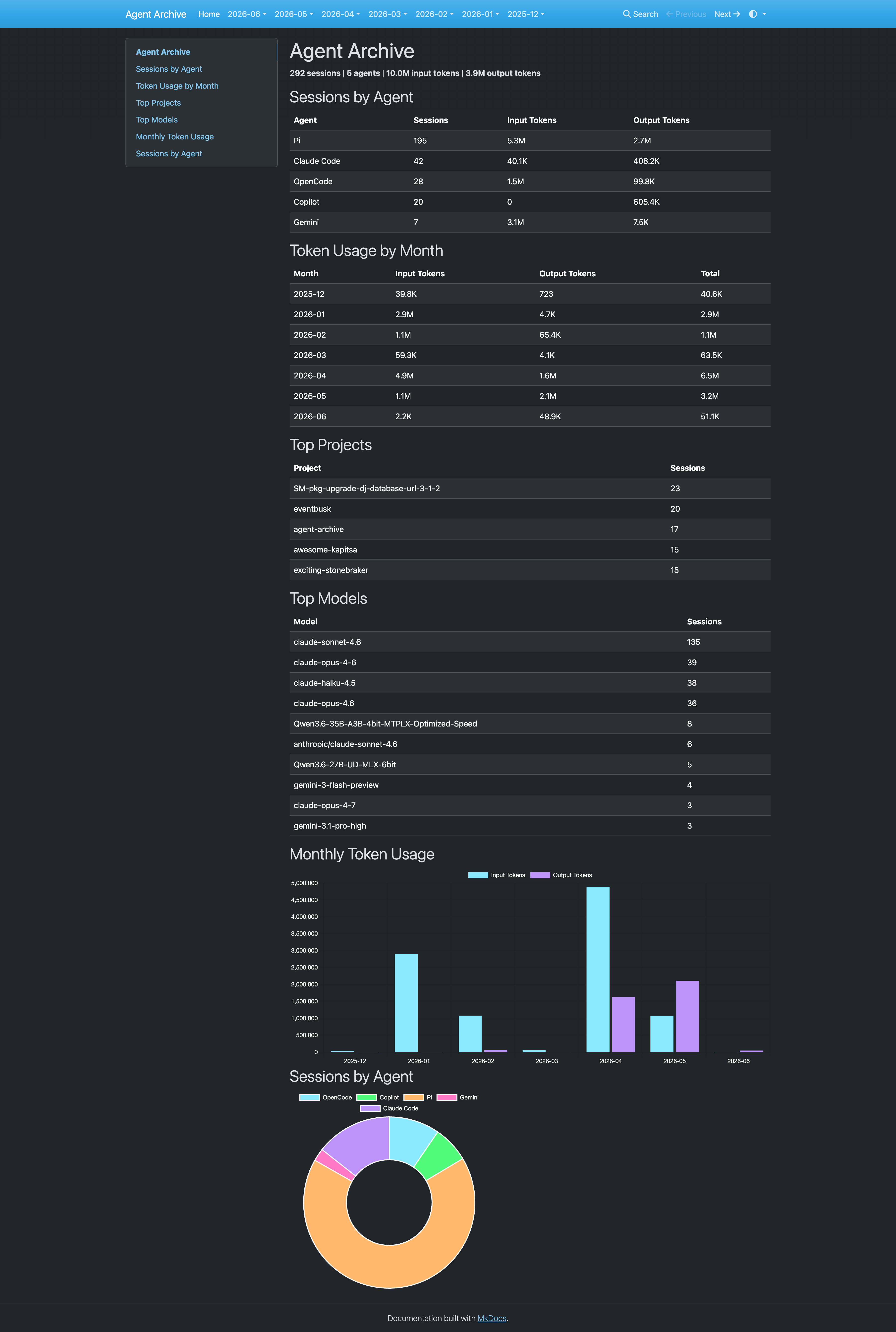 Agent Archive screenshot
