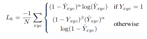 Model Outputs