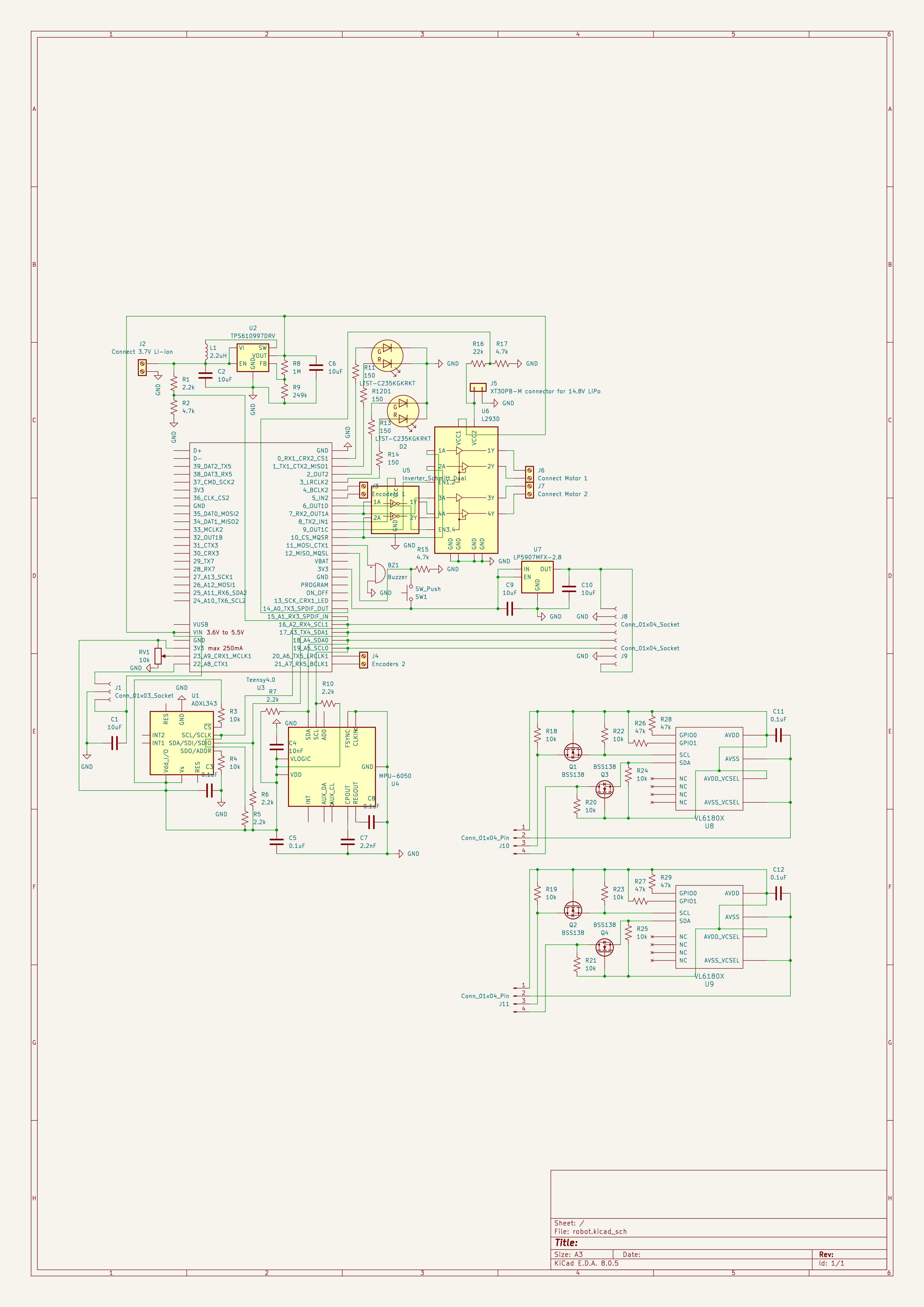 Robot, from the project README