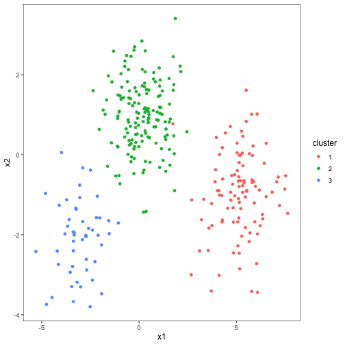 plot of chunk unnamed-chunk-49