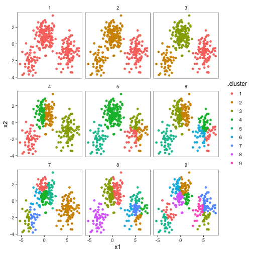 plot of chunk unnamed-chunk-54