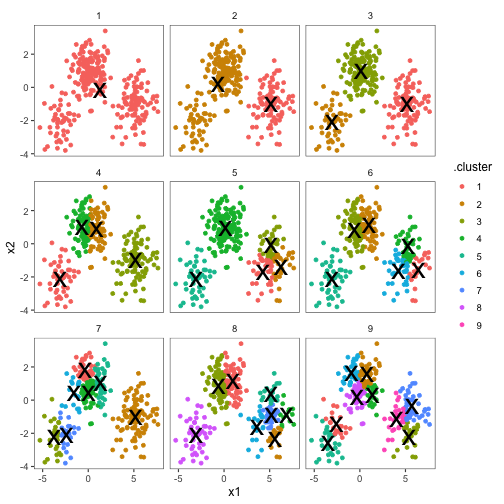 plot of chunk unnamed-chunk-55