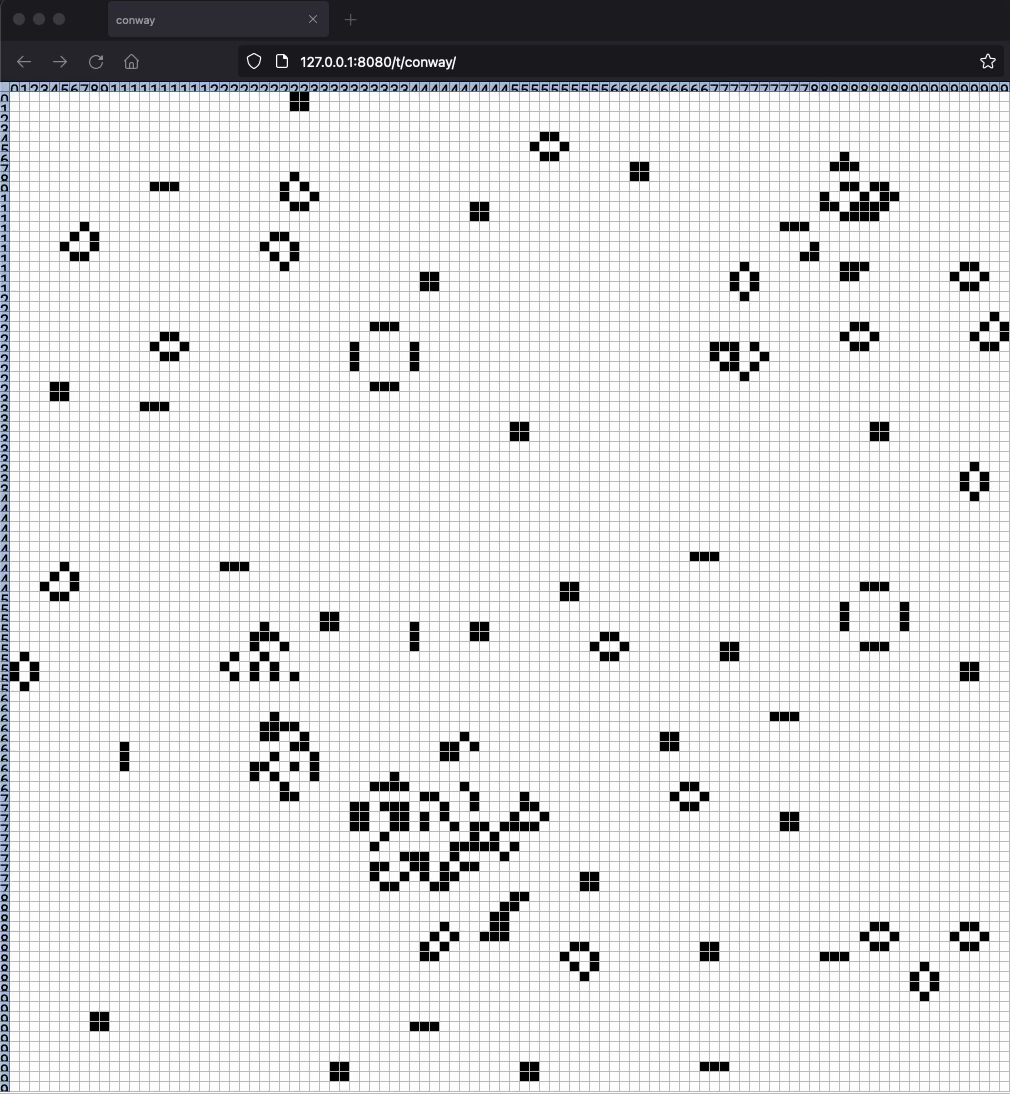 Conway's Game of Life in Sigbla