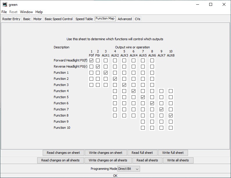 function_map