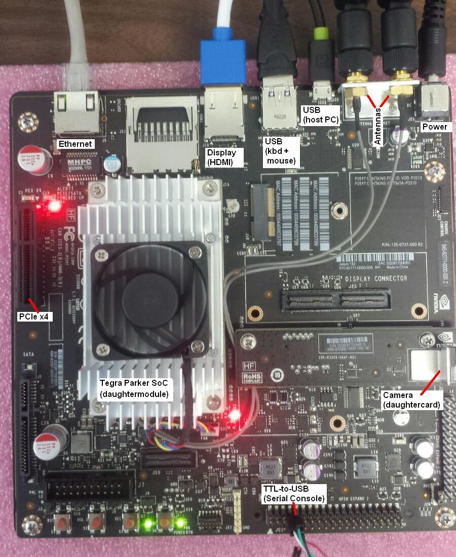 Nvidia TX2 Jetson board in the lab, with peripherals labeled
