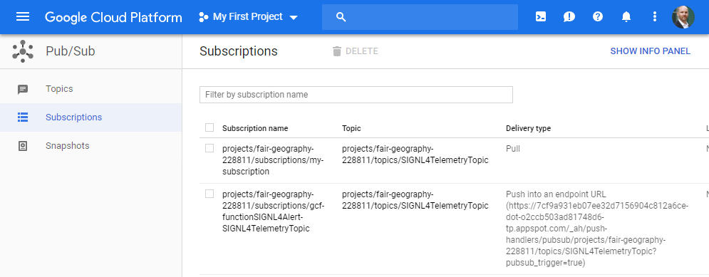 Google IoT Pub/Sub Subscription