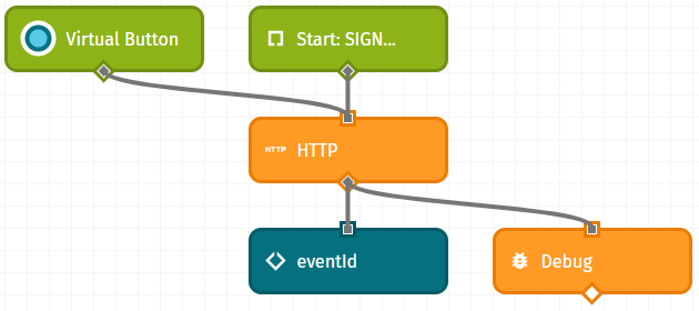 SIGNL4 Custom Node