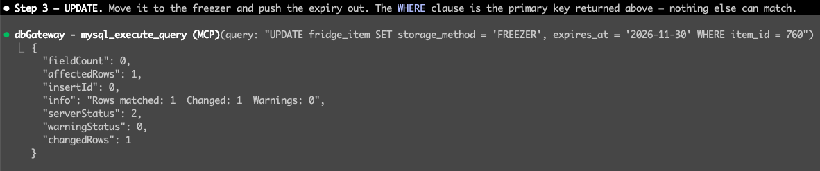 Step 3 — UPDATE: move it to the freezer, matching exactly one row by primary key